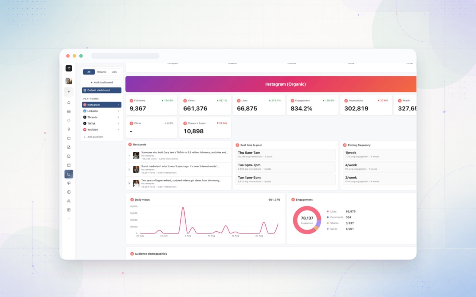 Sequence client reporting dashboard