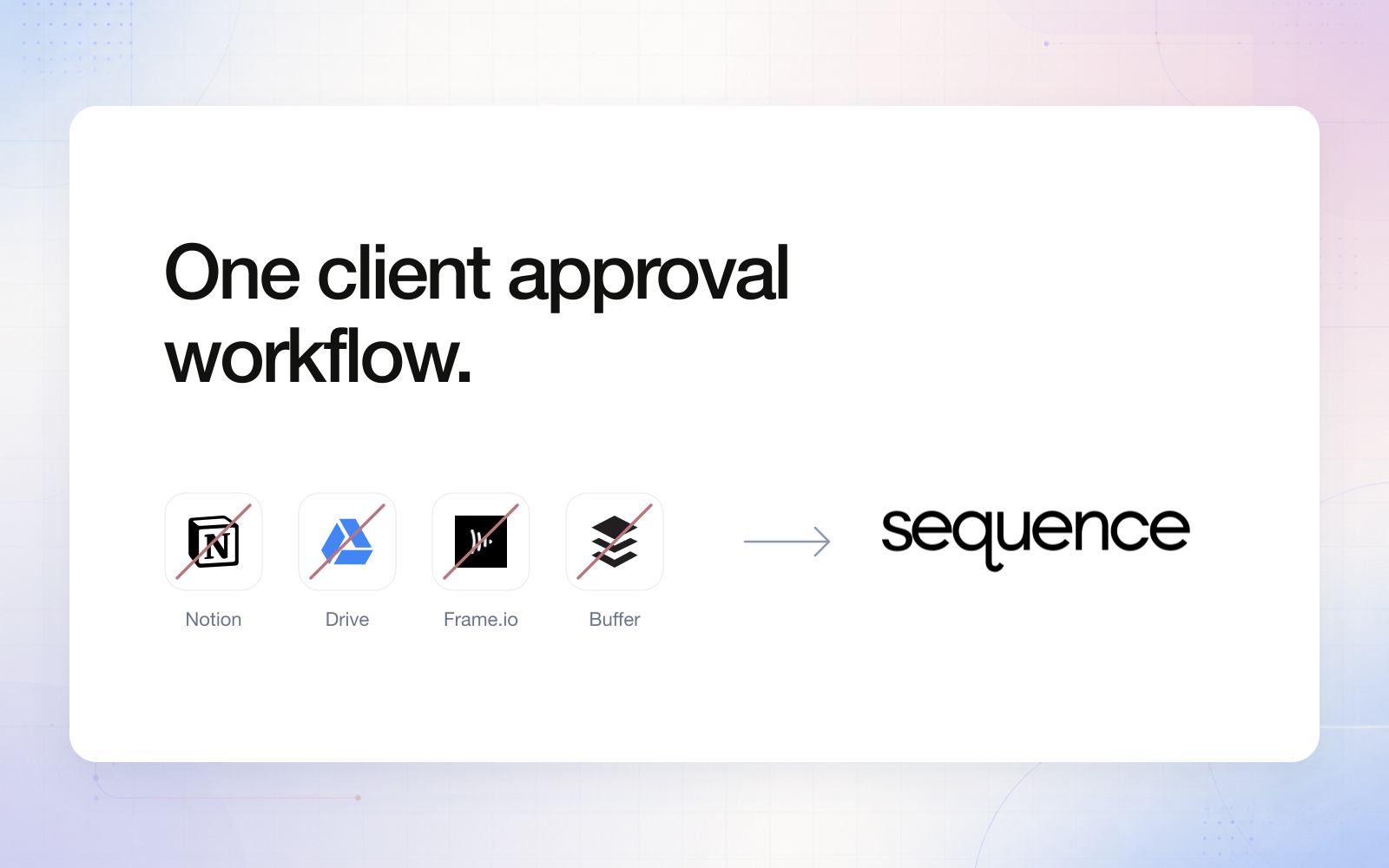 One client approval workflow, with crossed-out Notion, Drive, Frame.io and Buffer icons pointing to the Sequence wordmark inside a rounded white card.