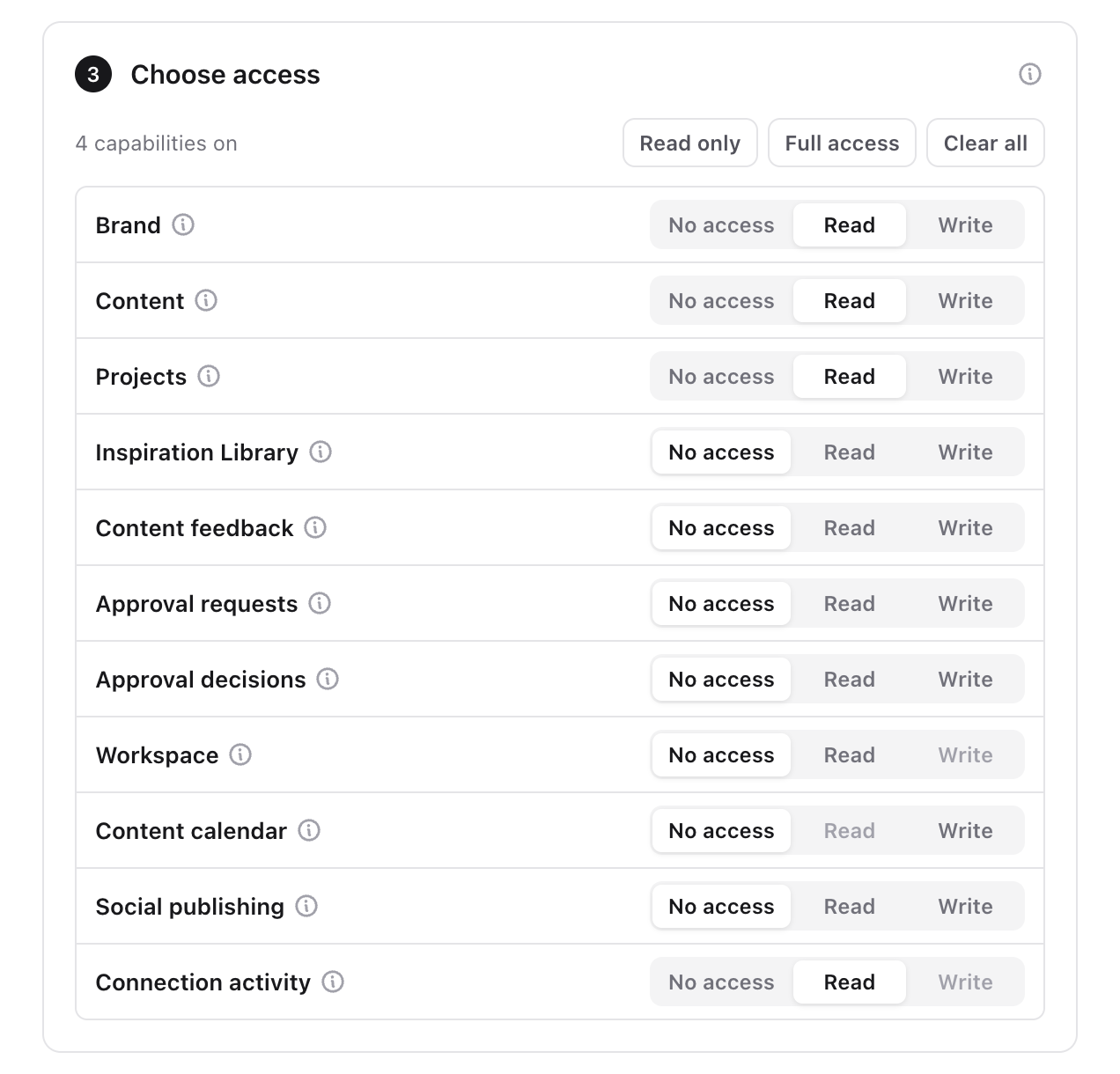 Choose access step with No access, Read and Write options for each capability