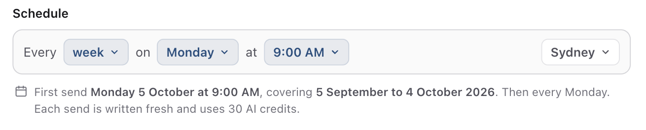 Schedule section set to every week on Monday at 9:00 AM Sydney time, with the first send date and the 30 AI credits note
