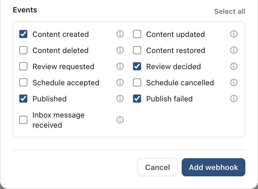 Events list in the Add webhook dialog with Content created, Review decided, Published and Publish failed selected