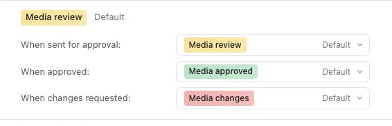 Media review routing with default submission, approval and changes-requested destinations
