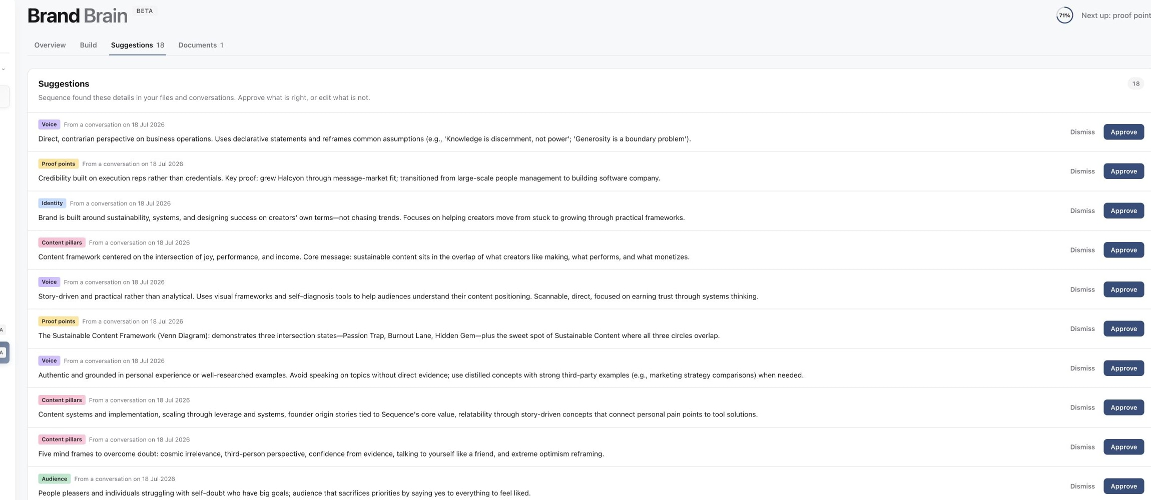 Brand Brain Suggestions page with proposed changes and review actions