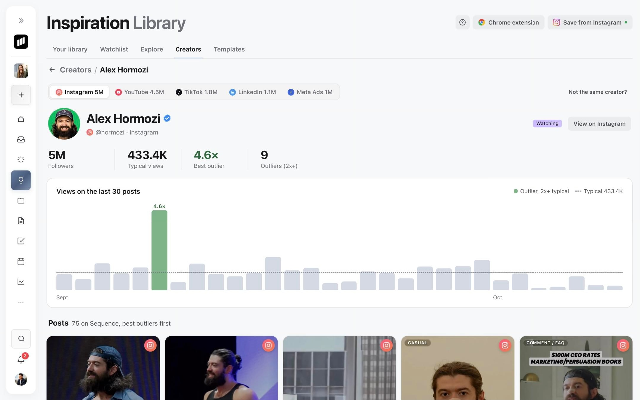 A creator page with platform tabs, followers, typical views, best outlier and a chart of the last 30 posts