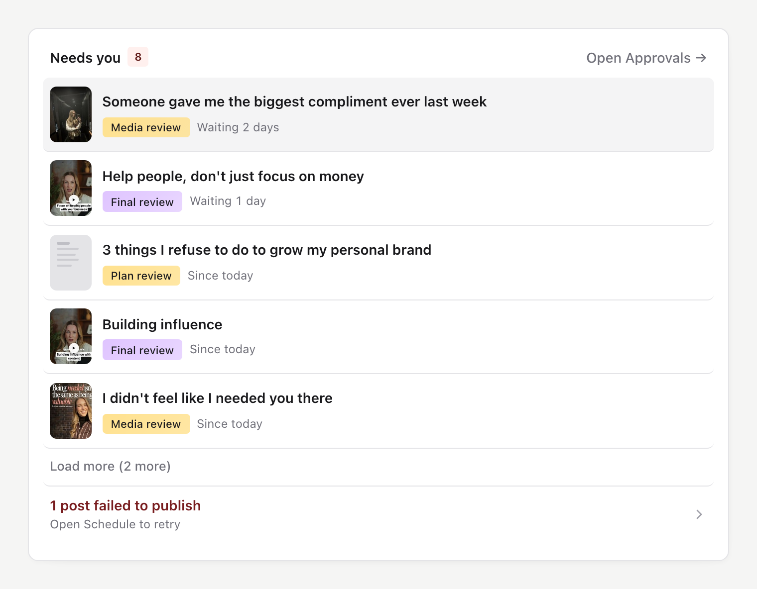 Needs you card with five posts waiting on review, Load more, a failed publish row and Open Approvals