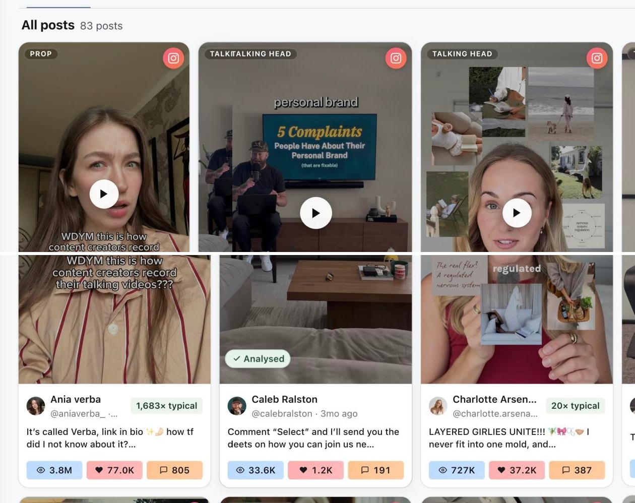 The saved Instagram Reel first in All posts, with its creator and outlier score
