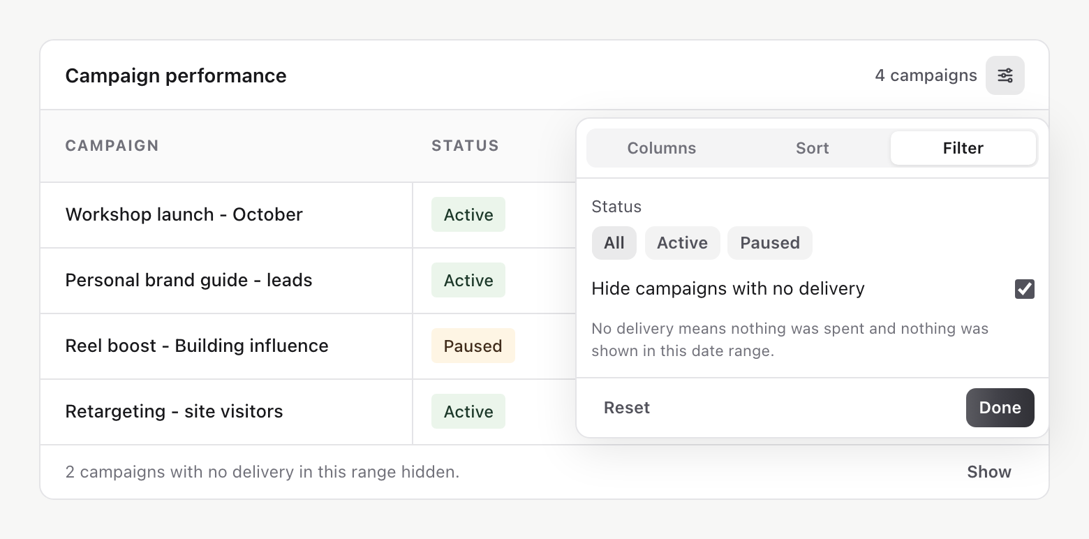 Customise table open on Filter over the campaigns table, with All, Active and Paused status and Hide campaigns with no delivery