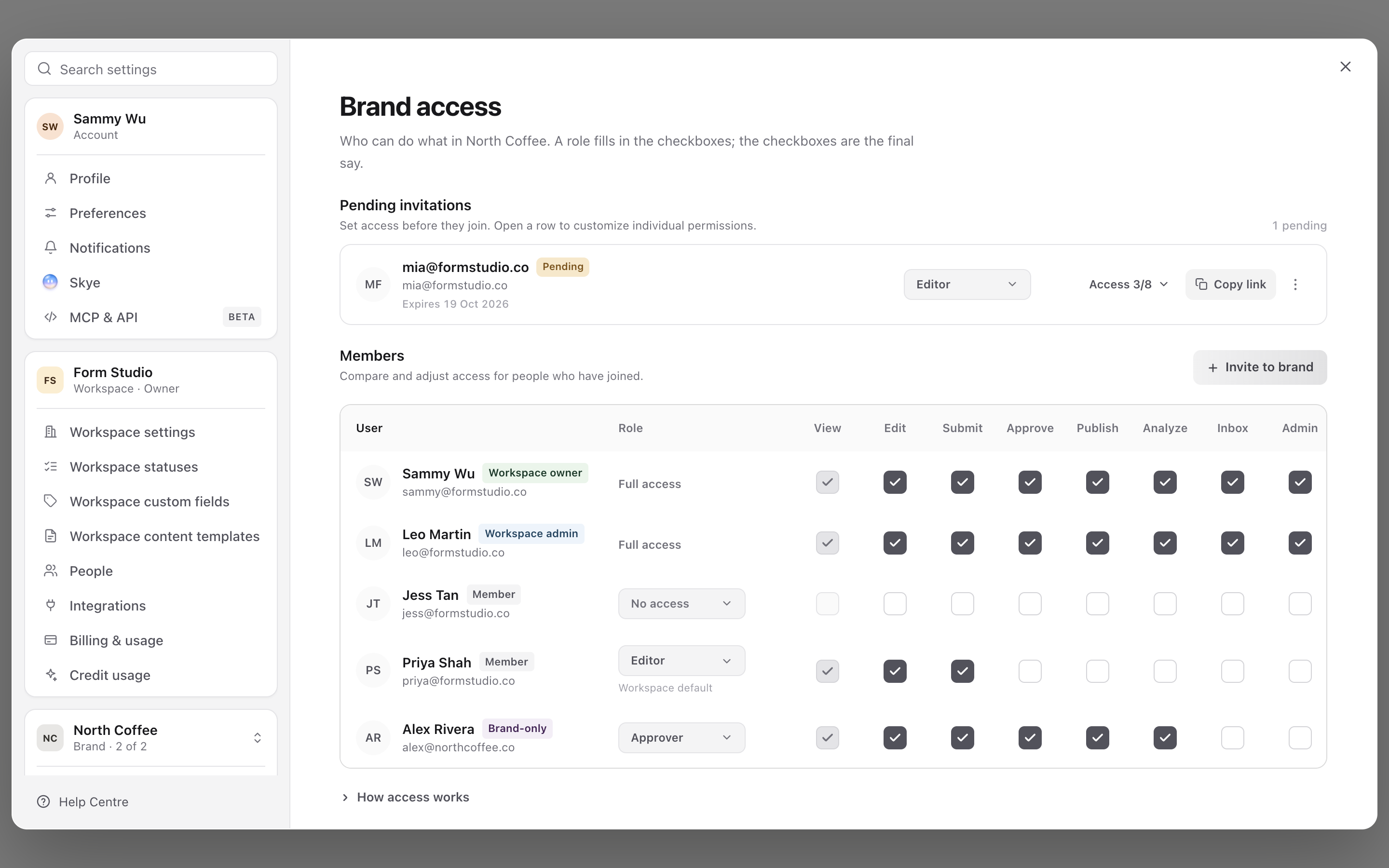 Brand access for North Coffee with a pending invitation and each member's role and permission checkboxes
