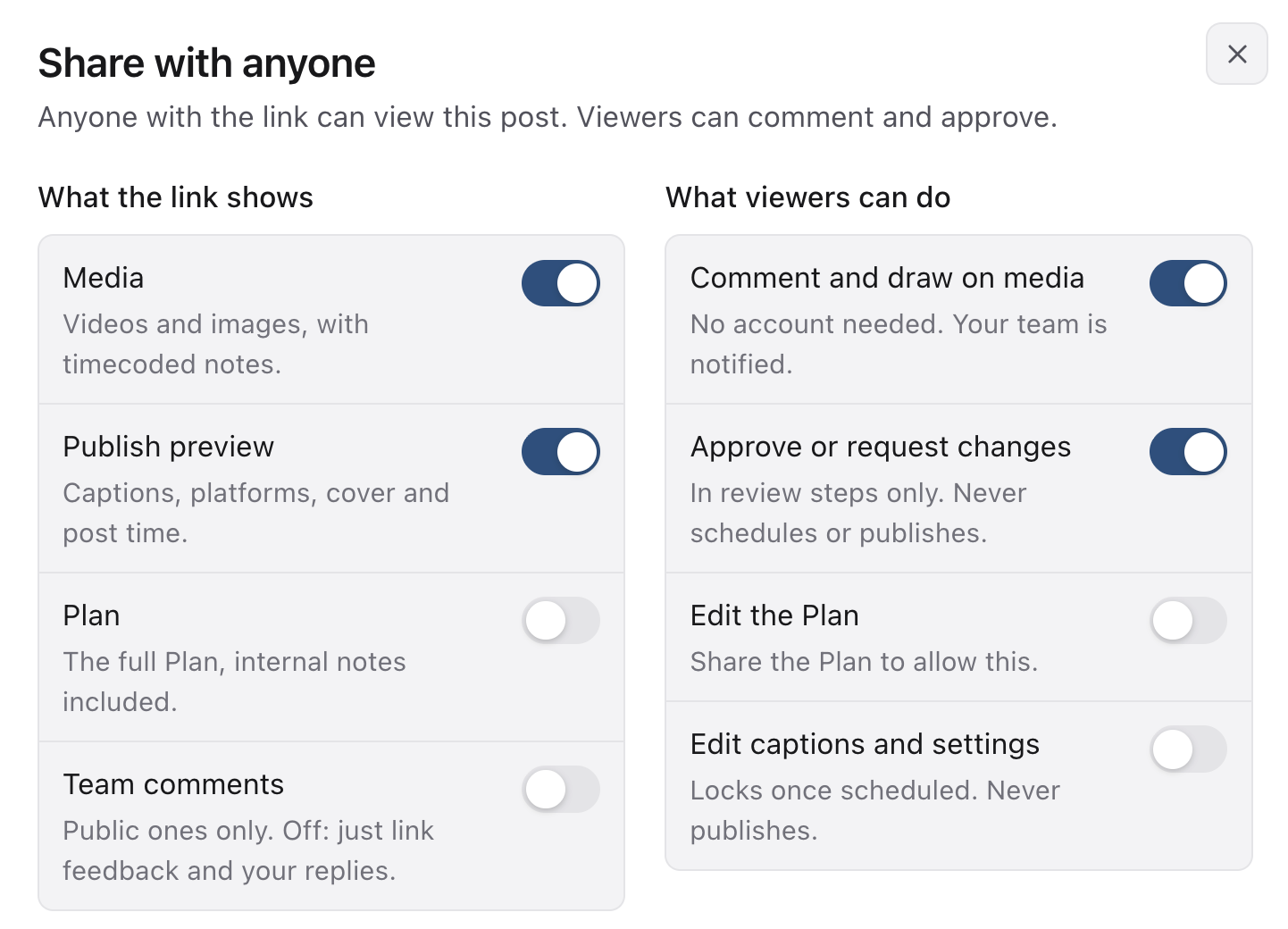 Share with anyone: What the link shows with Media and Publish preview on, and What viewers can do with comments and approvals on and both edit switches off