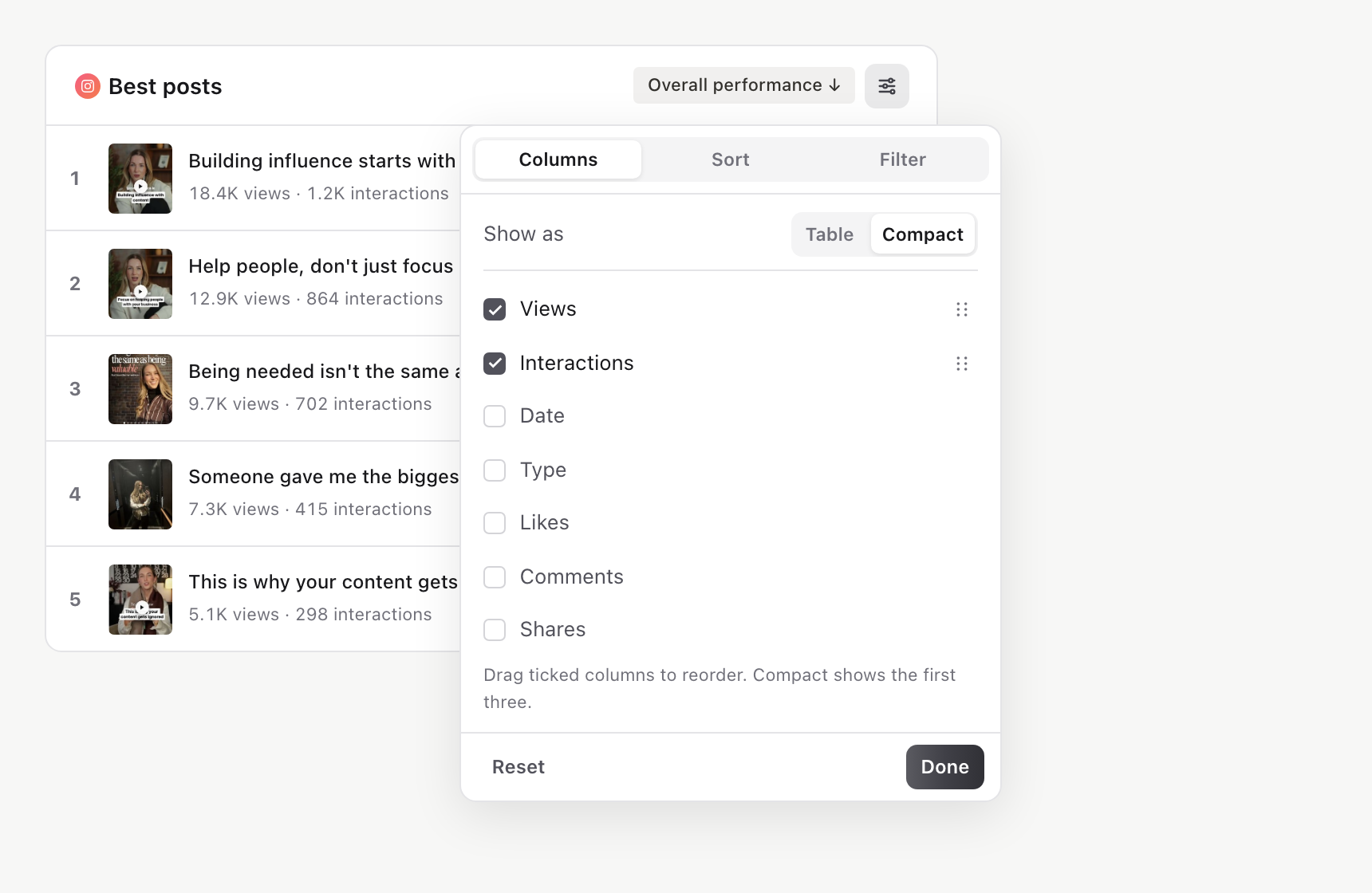Best posts card with Customise open on Columns, showing Table or Compact and the metric checklist